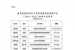 博主：成都蓉城韩国外援金敃友已离队，效力两年进10球助攻14次